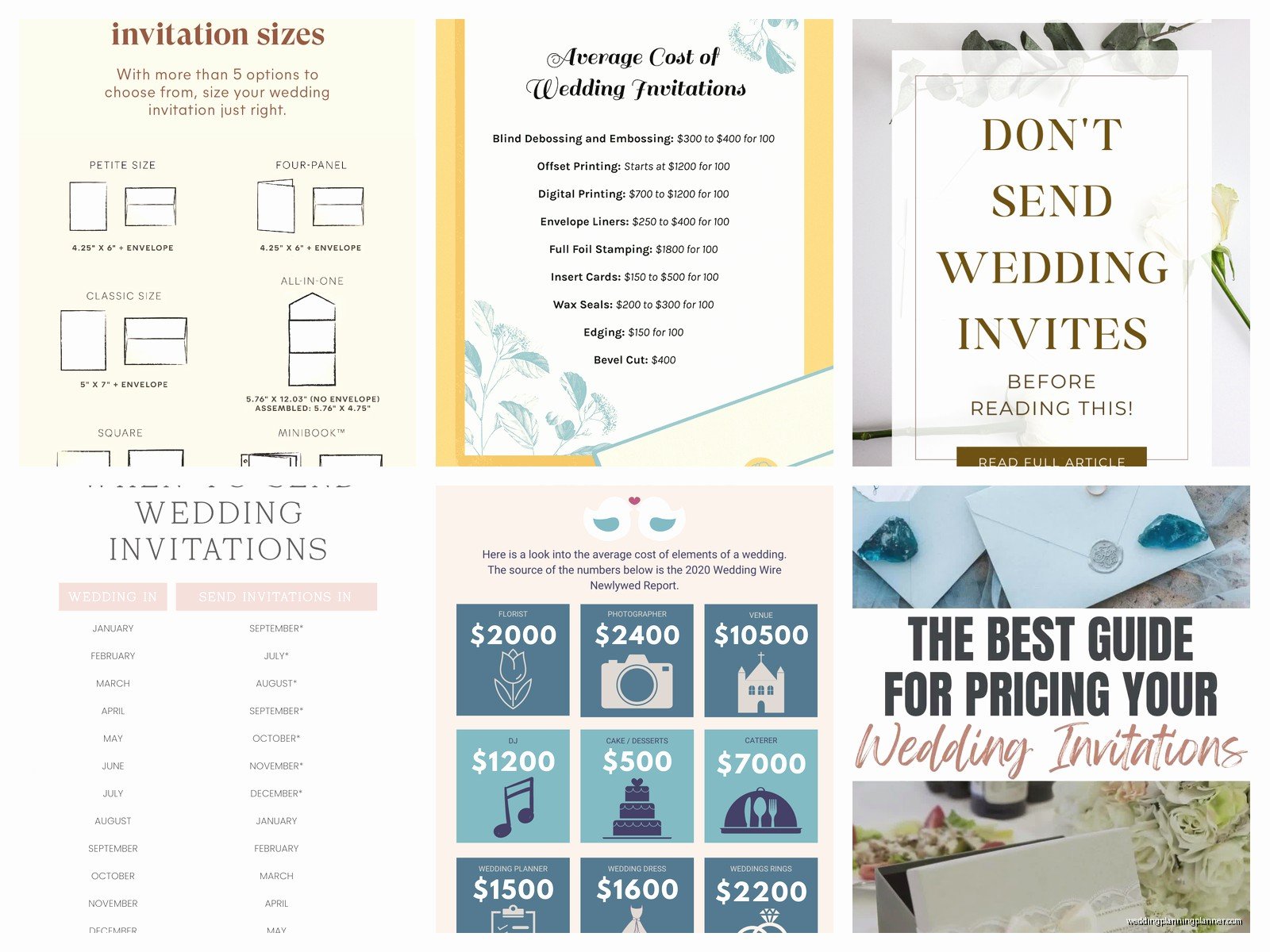 Average Cost of Wedding Invitations: Price Breakdown