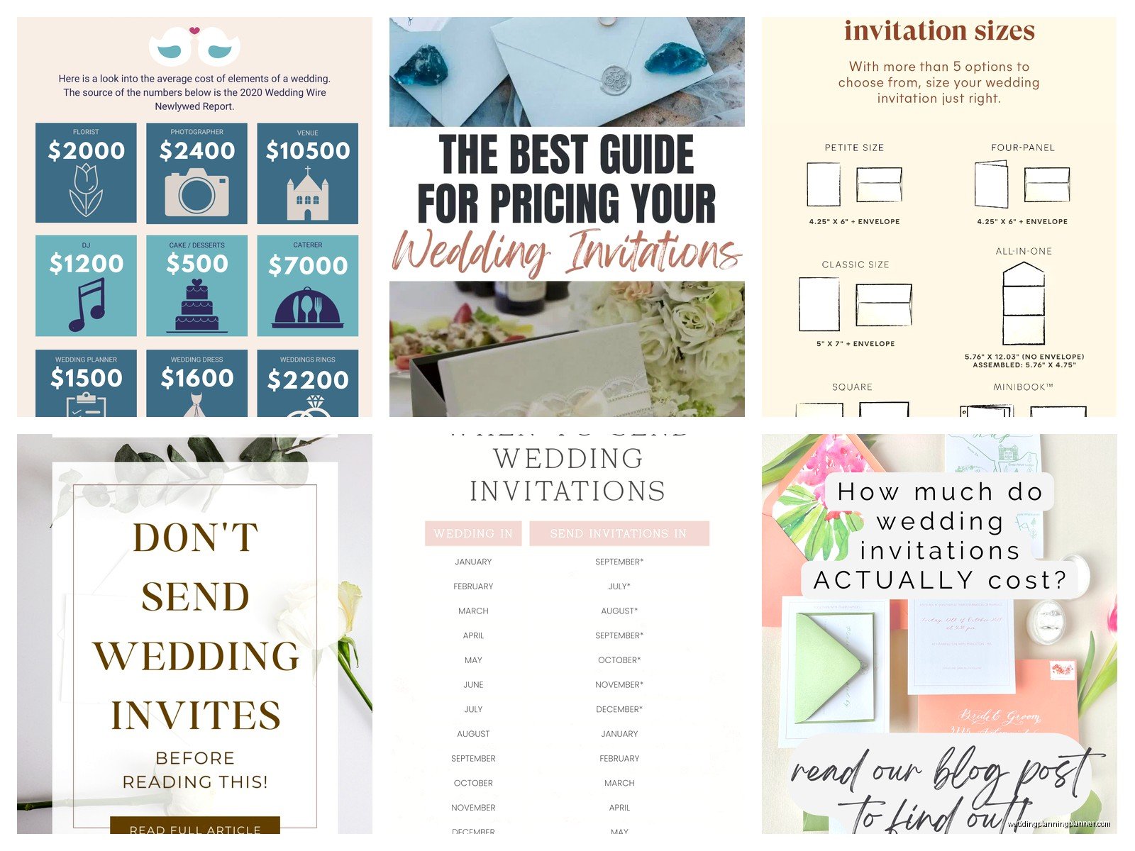 Average Cost of Wedding Invitations: Price Breakdown