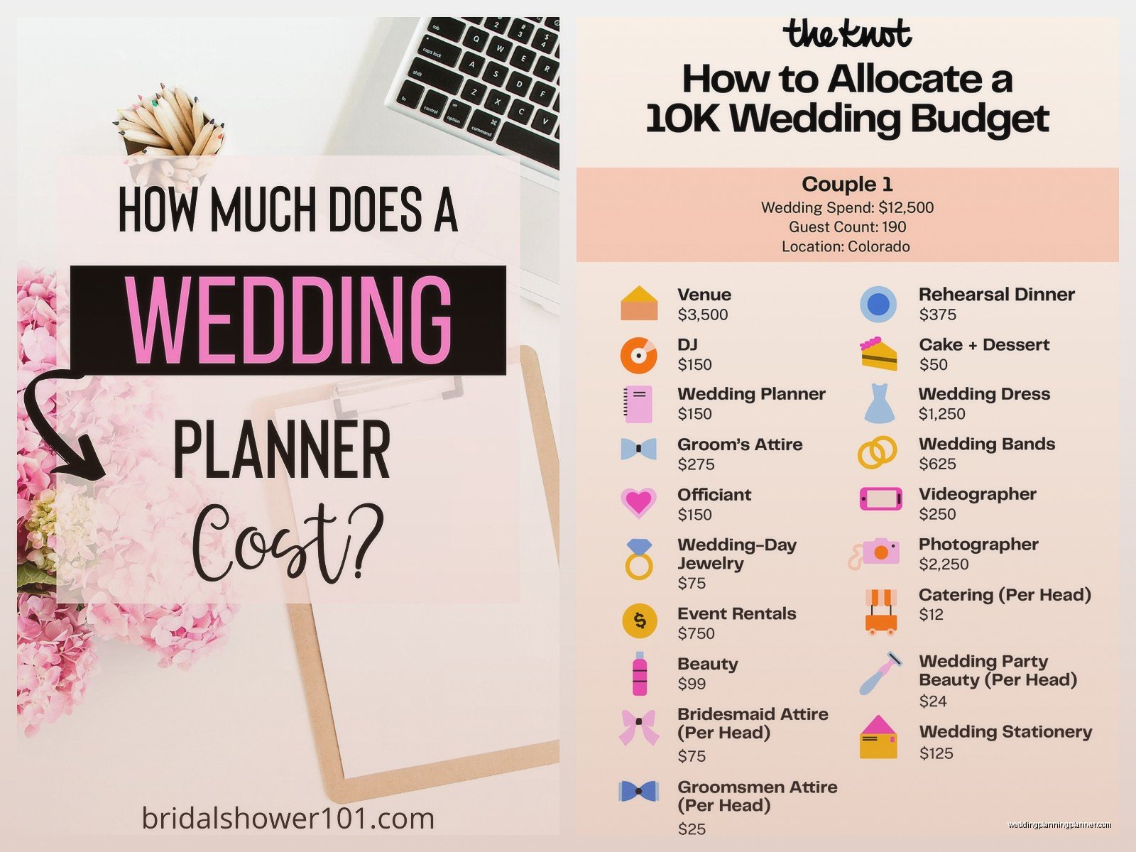 Average Wedding Planner Cost: Service Pricing