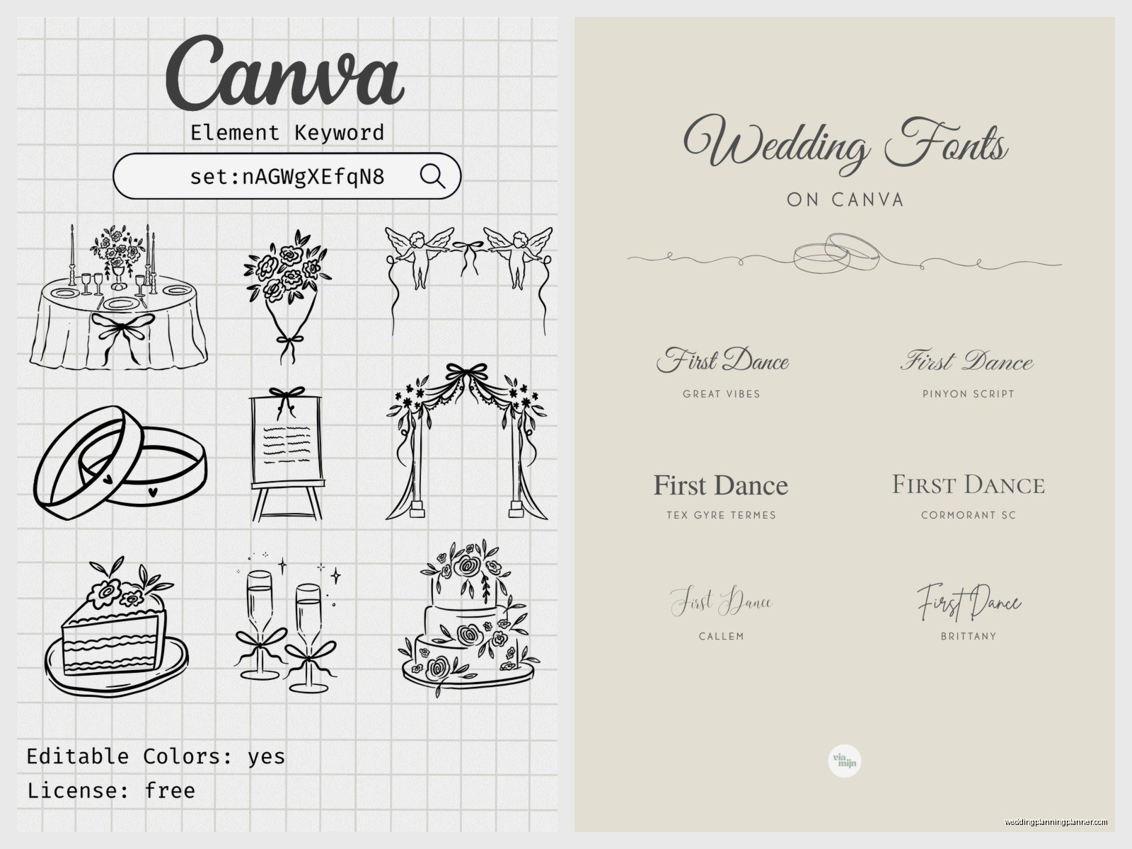 Canva Wedding: Brand Review & Guide