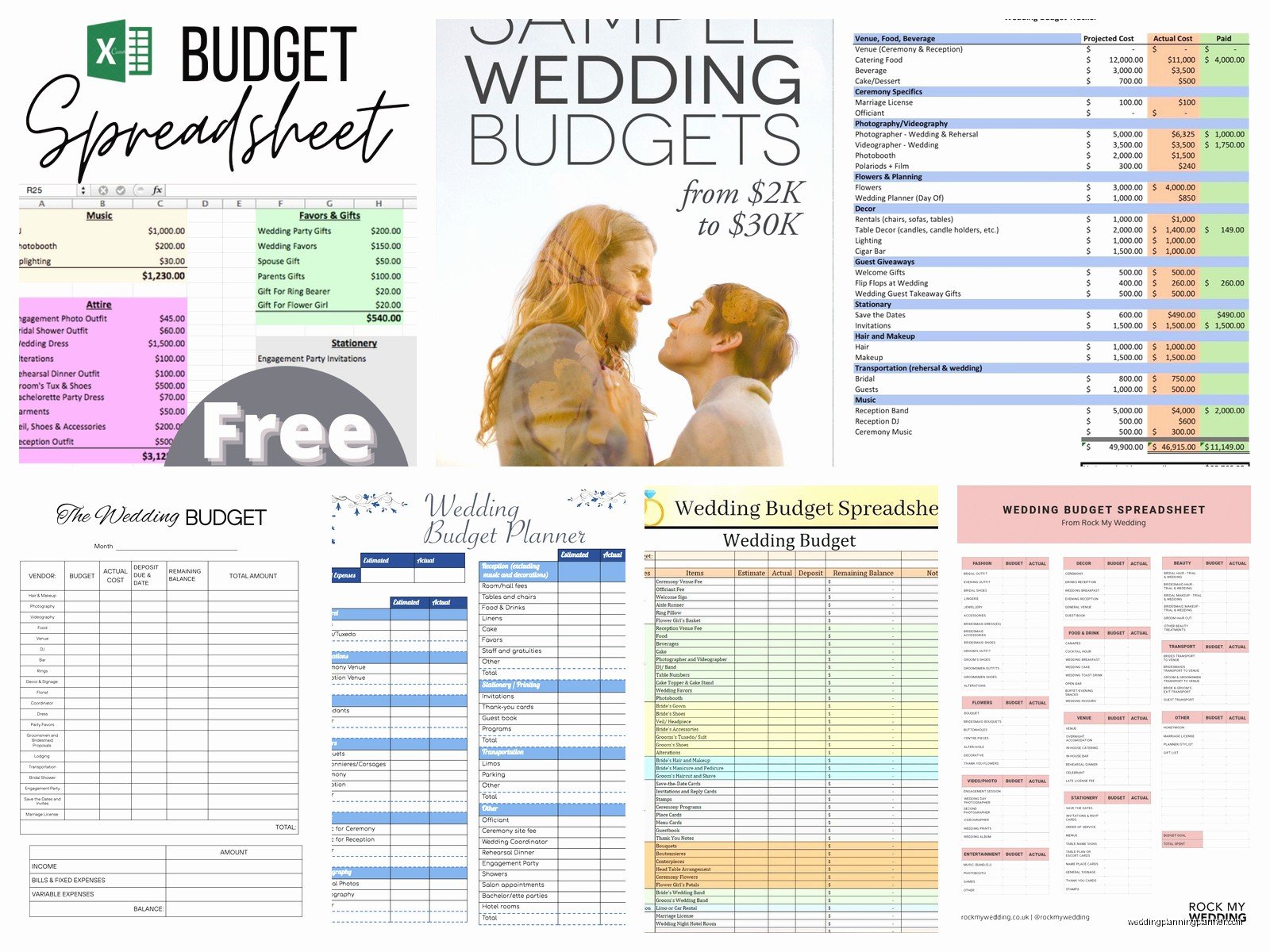 Sample Wedding Budget: Cost Breakdown Examples