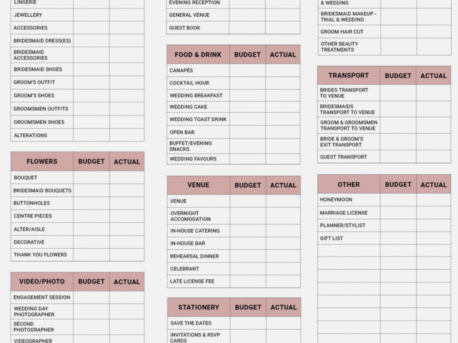 Sample Wedding Budget: Cost Breakdown Examples