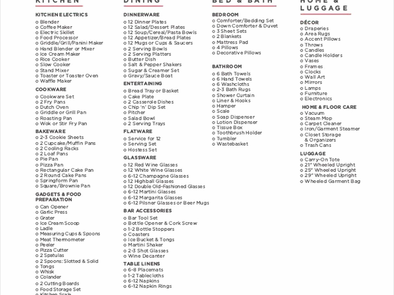 Sample Wedding Registry: Gift List Examples