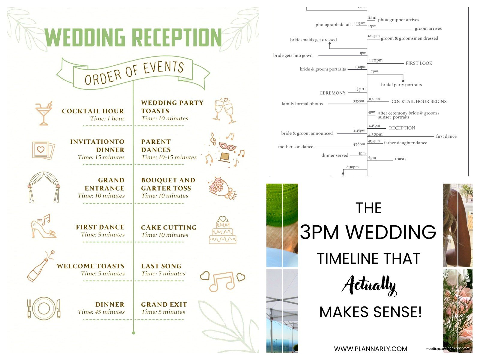 Sample Wedding Timeline: Day Schedule Examples