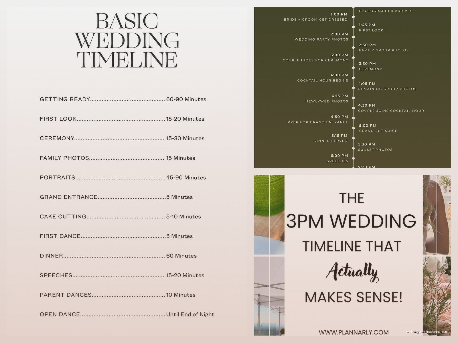 Sample Wedding Timeline: Day Schedule Examples