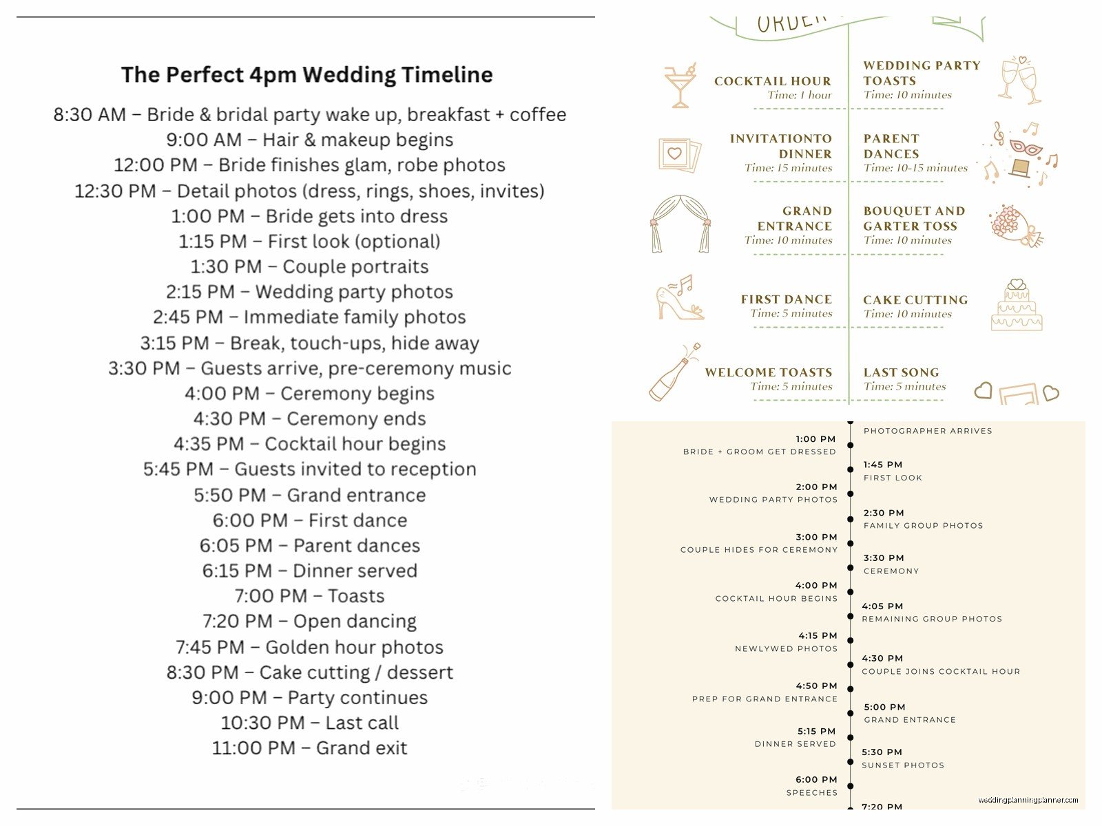 Sample Wedding Timeline: Day Schedule Examples