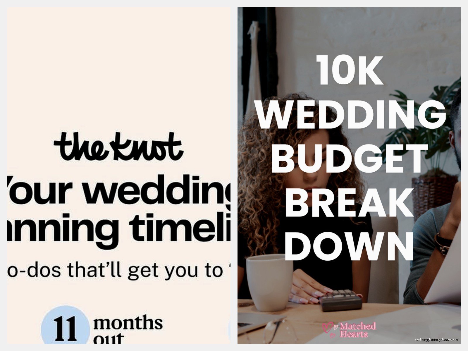The Knot Wedding Budget: Brand Review & Guide