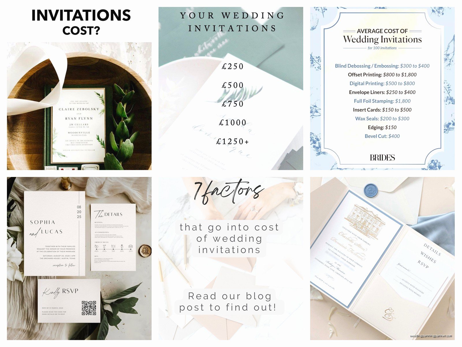Wedding Invitation Cost: Price Breakdown & Budget Guide