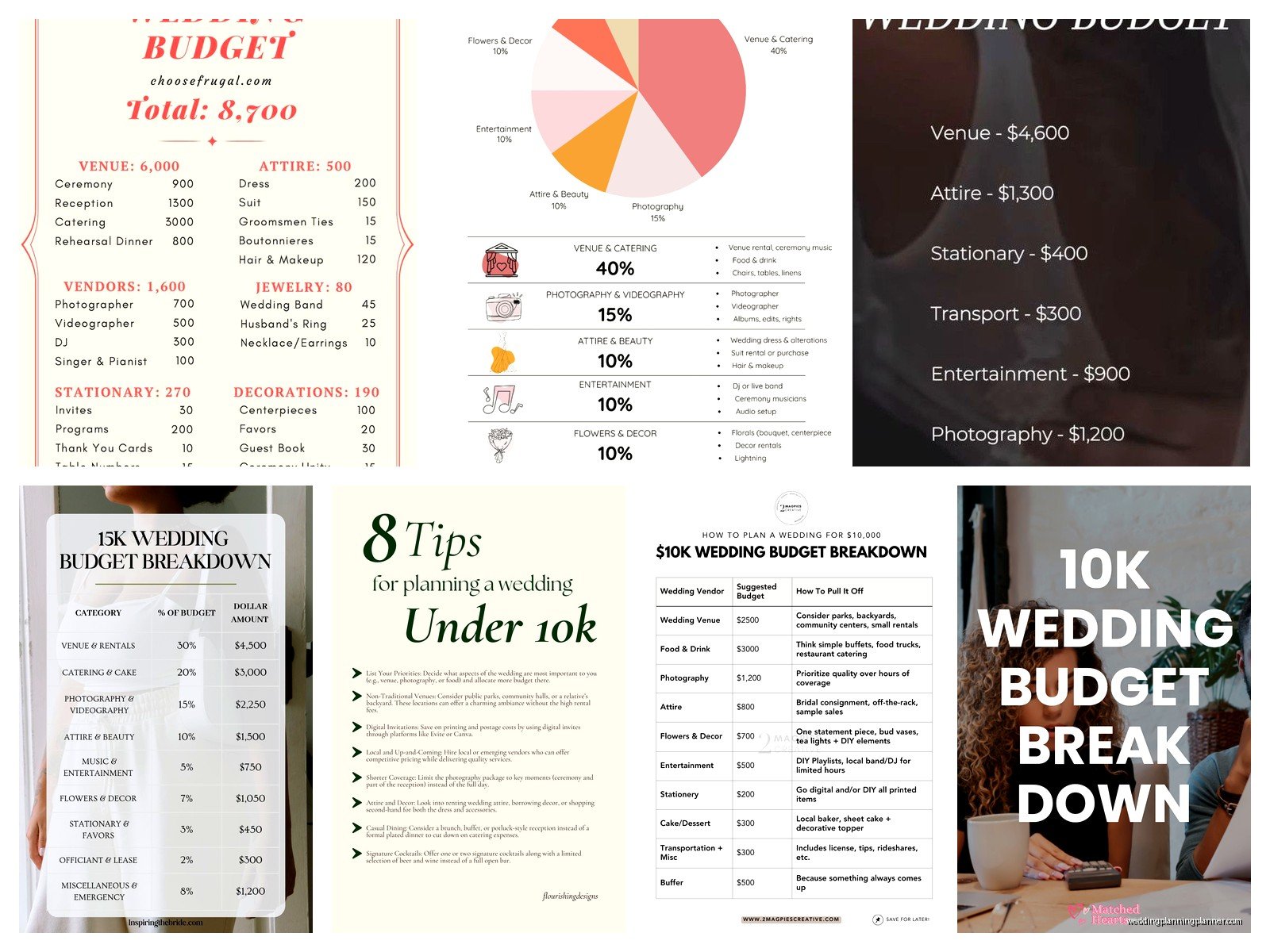10K Wedding Budget: $10,000 Planning Complete Guide