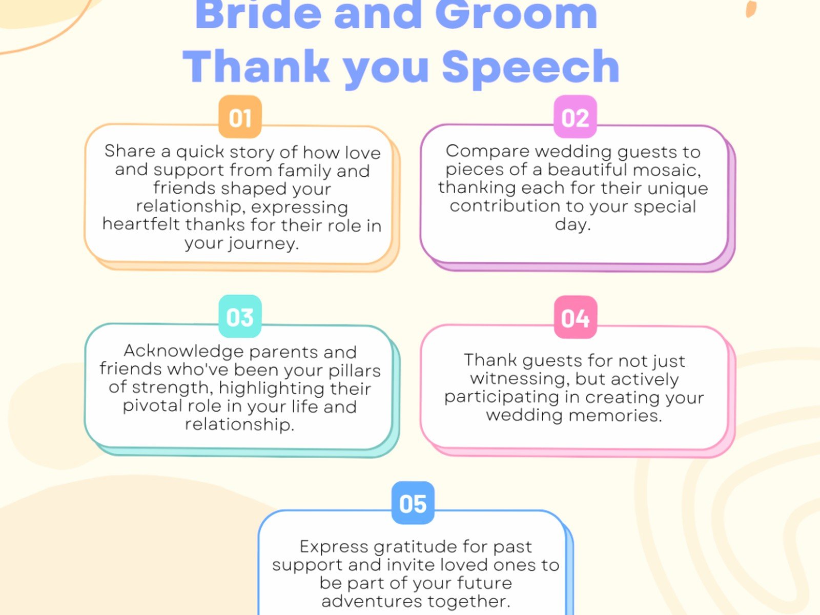 Bride And Groom Thank You Speech Examples: Sample Ideas & Examples