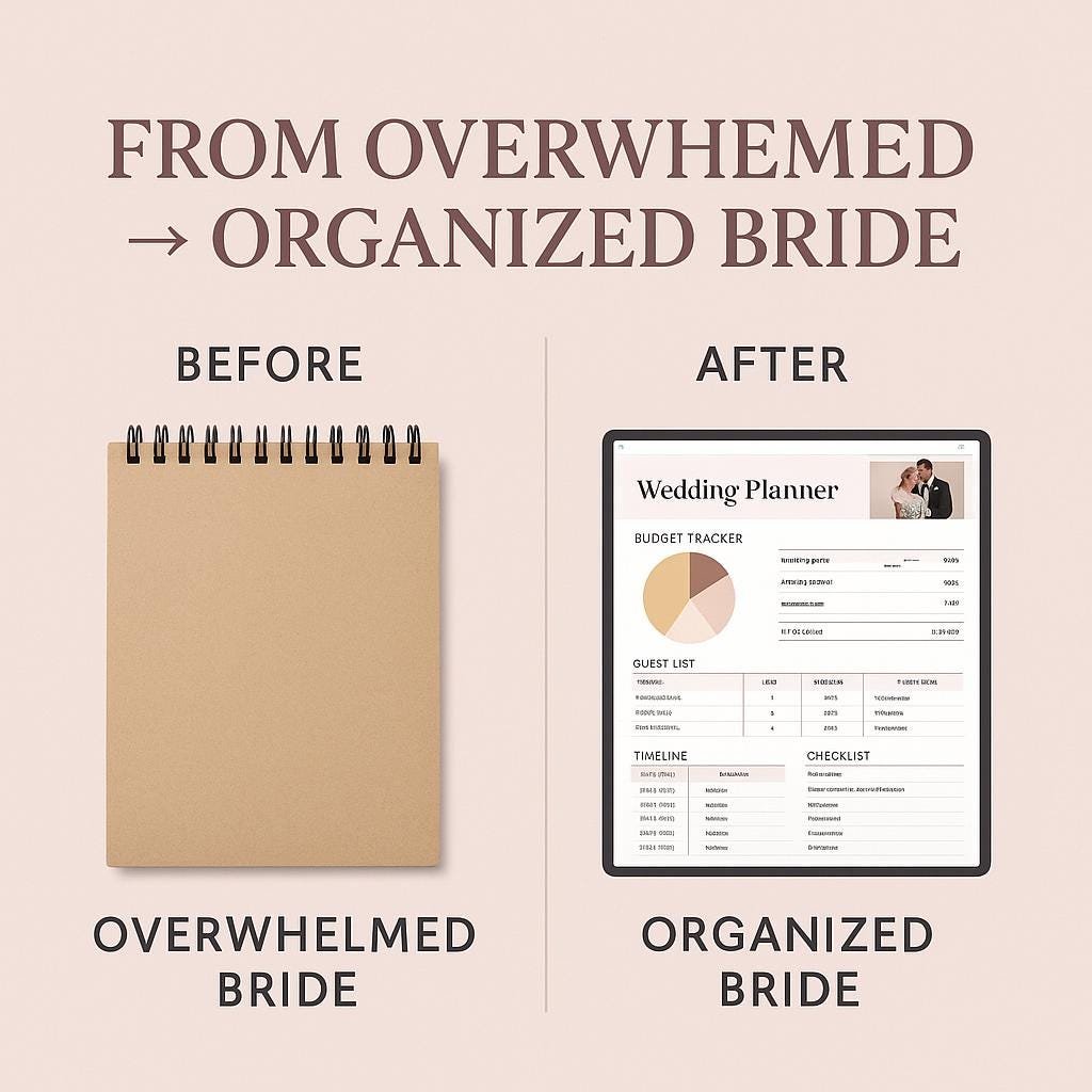 Wedding Planner Spreadsheet + 200 Wedding Canva Templates + 100 Wedding Sign Boards, Invitations, Google sheet, all-in-one digital wedding - Image 9
