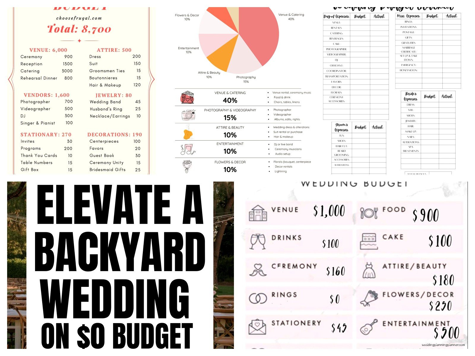 Low Budget Wedding Plan: Complete Guide