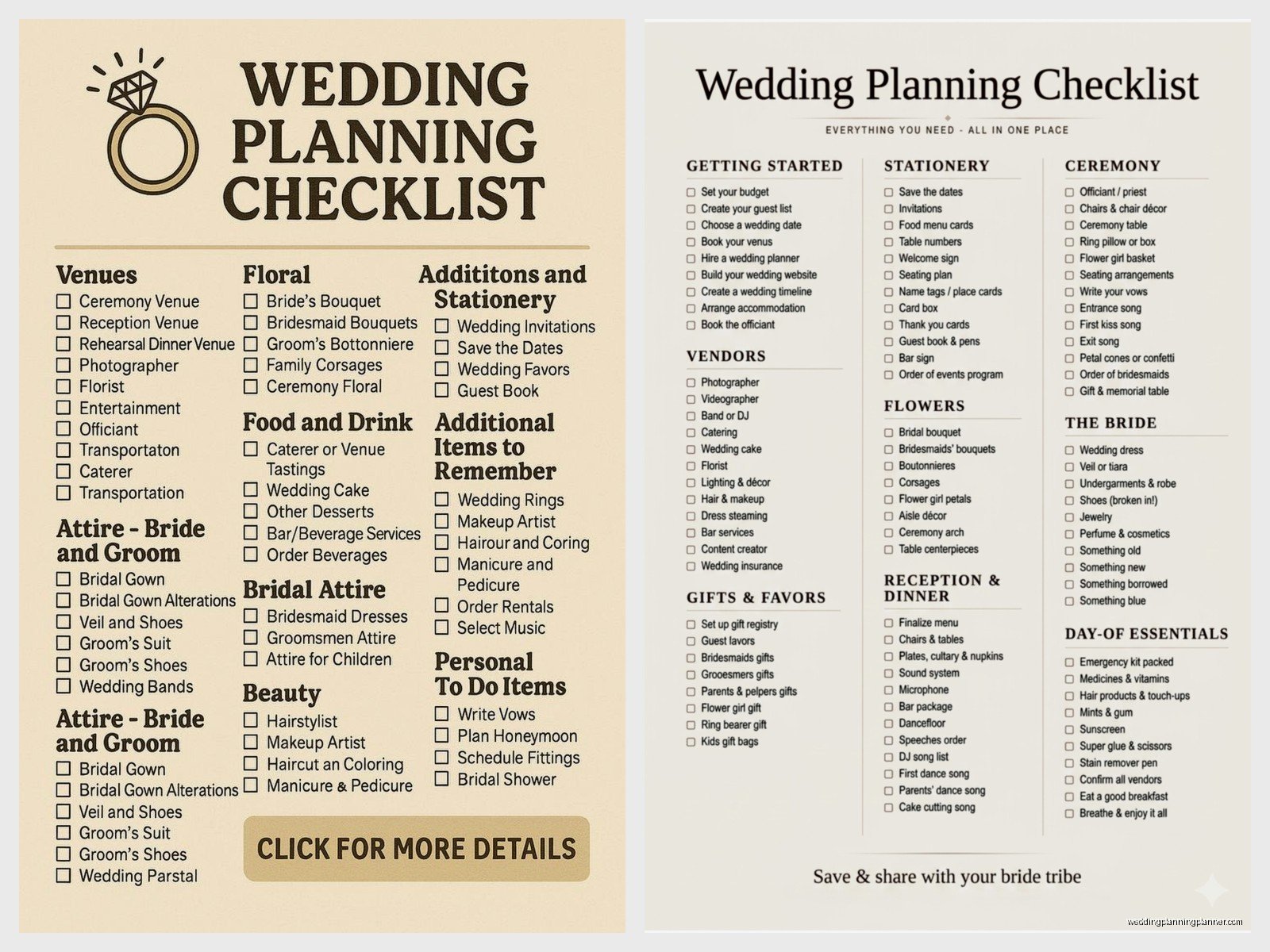 Planning Your Own Wedding: DIY Self-Coordination Guide