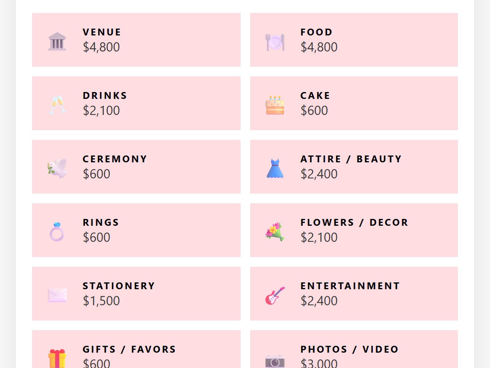 Realistic Wedding Budget: Honest Cost Planning Guide