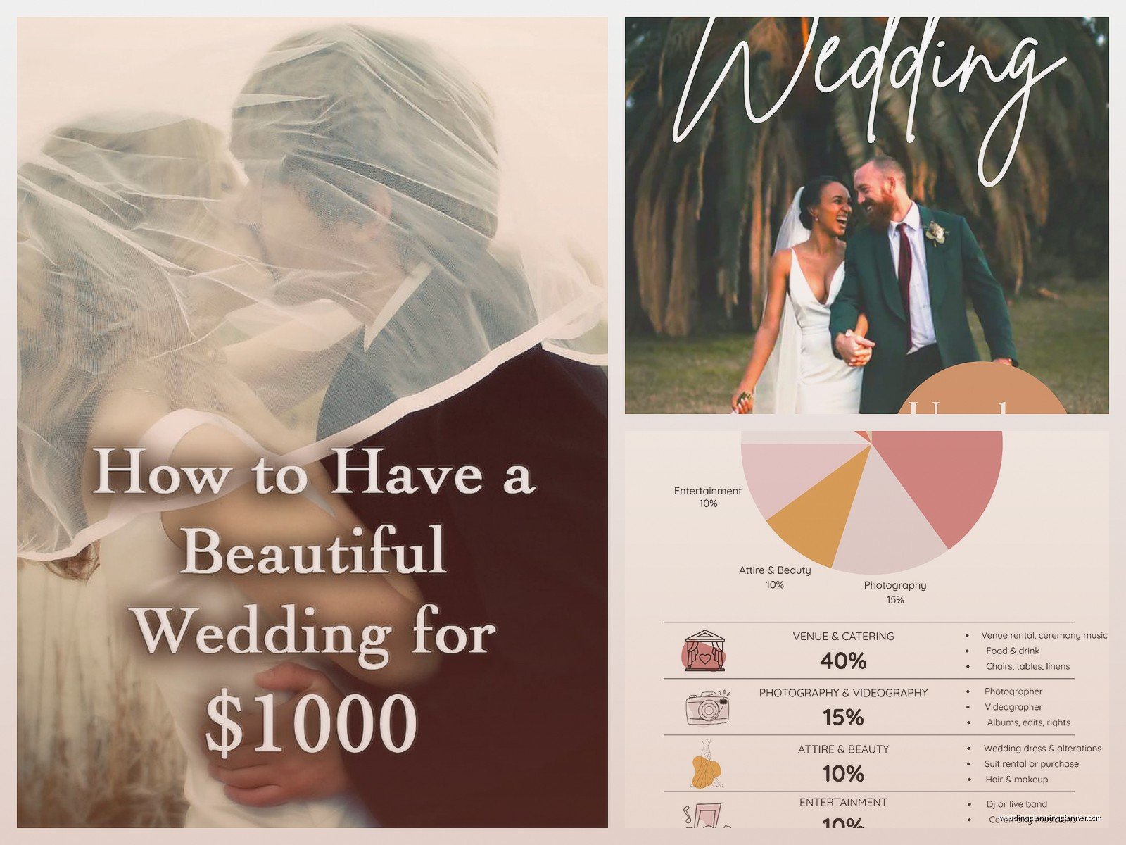 Reasonable Wedding Budget: Realistic Cost Planning