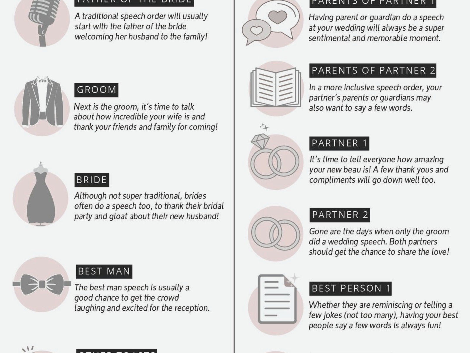 Rehearsal Dinner Speech Examples: Sample Ideas & Examples