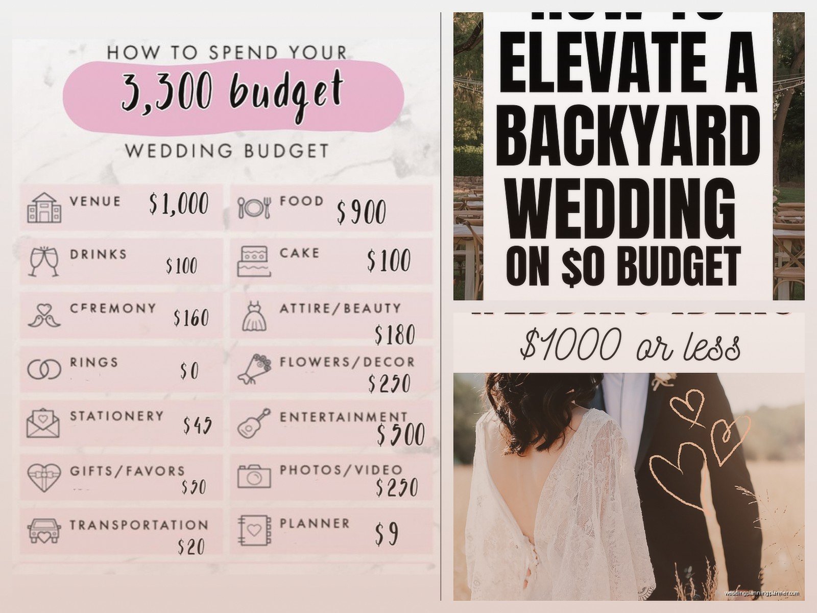 Small Wedding Budget: Complete Guide