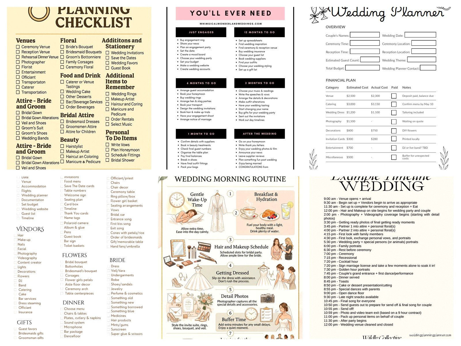 Step by Step Wedding Planning: Month-by-Month Timeline
