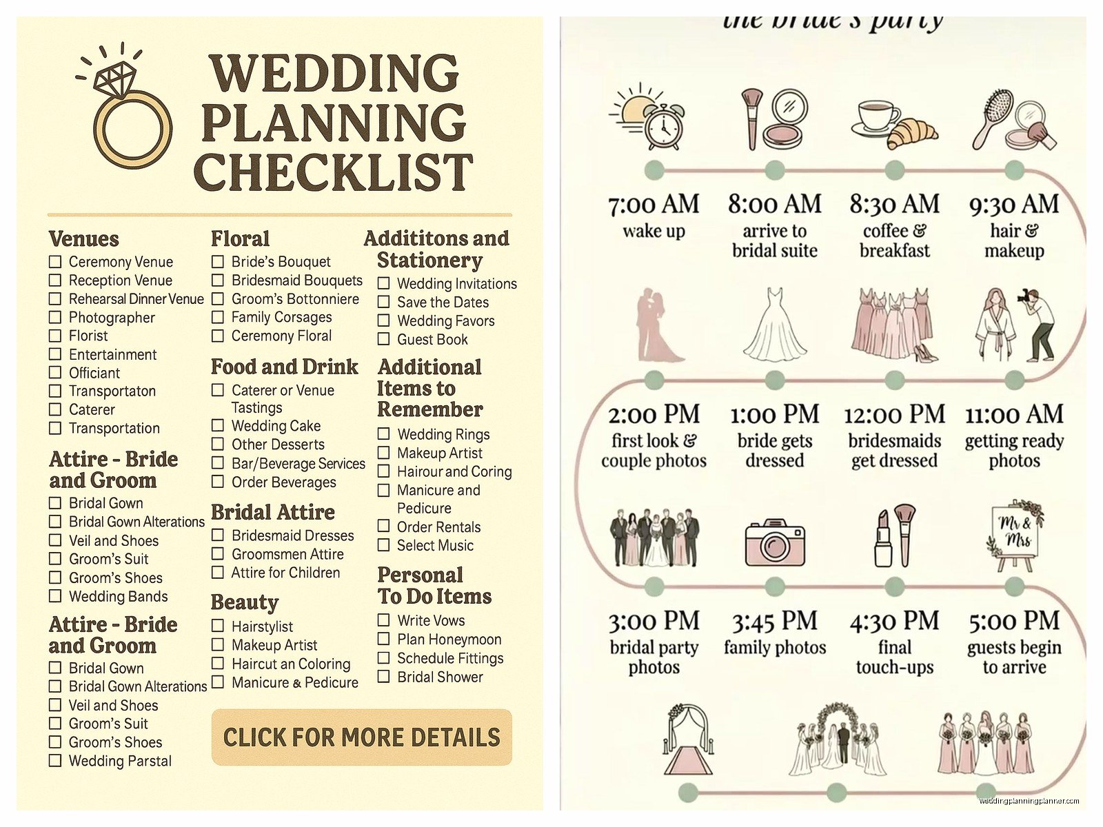 Steps to Planning a Wedding: Complete Timeline Checklist