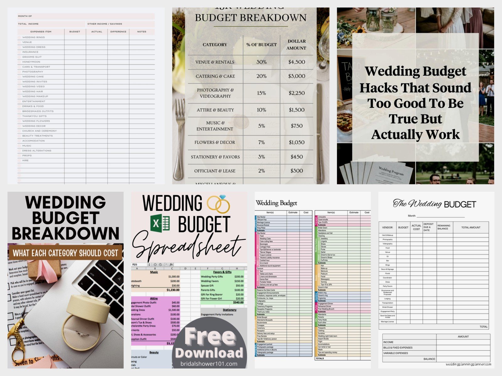 Wedding Budget: Complete Cost Planning Guide