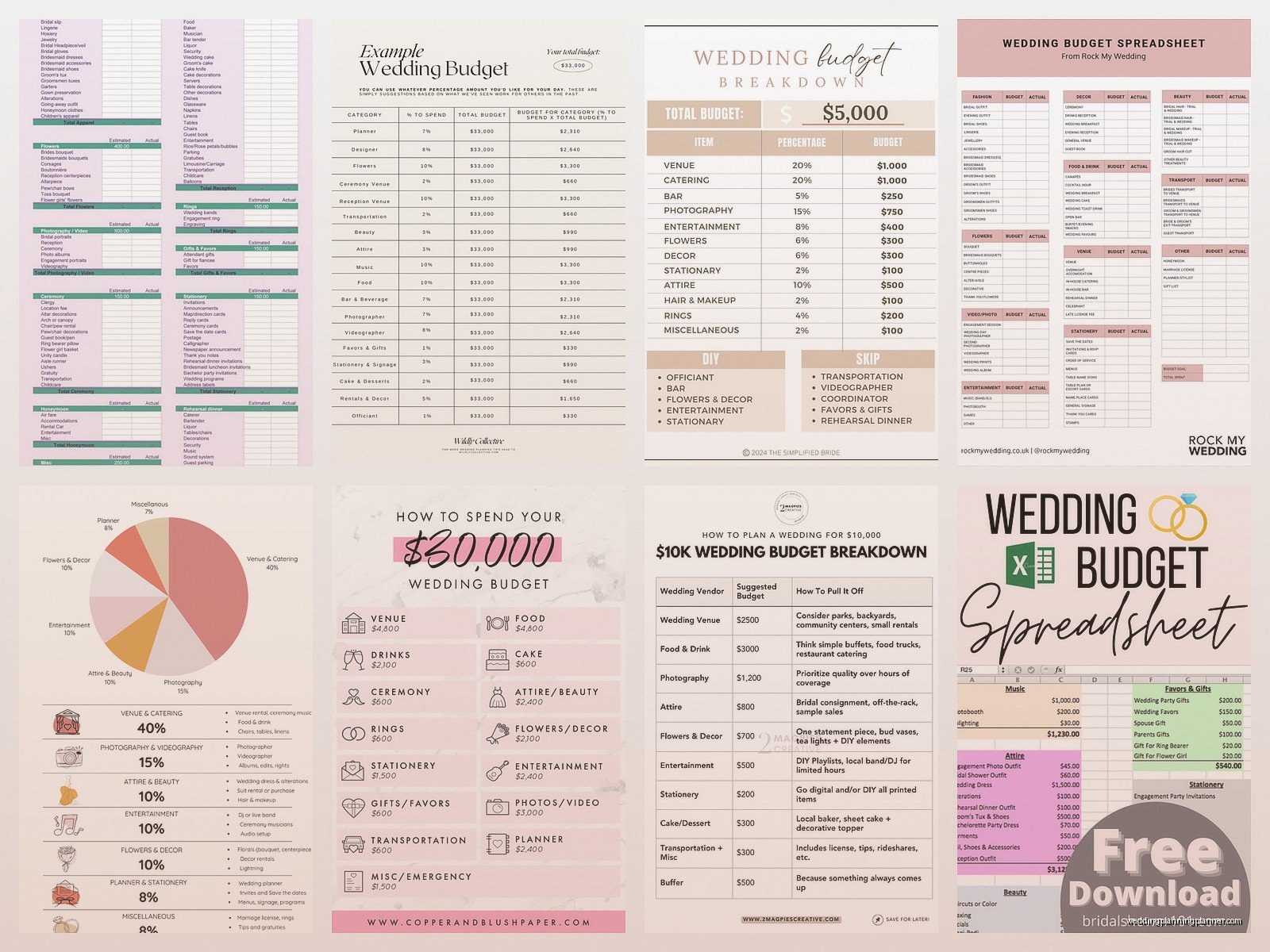 Wedding Budget Examples: Sample Ideas & Examples