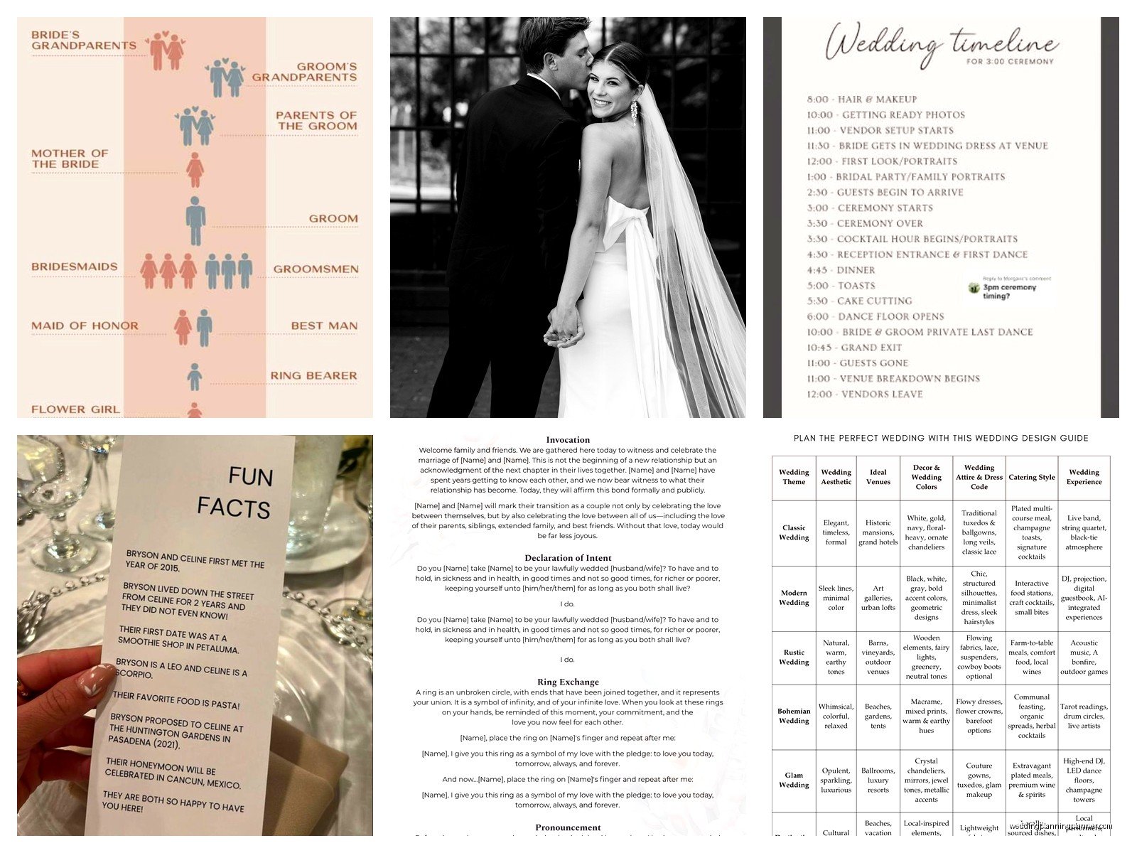 Wedding Examples: Sample Ideas & Examples