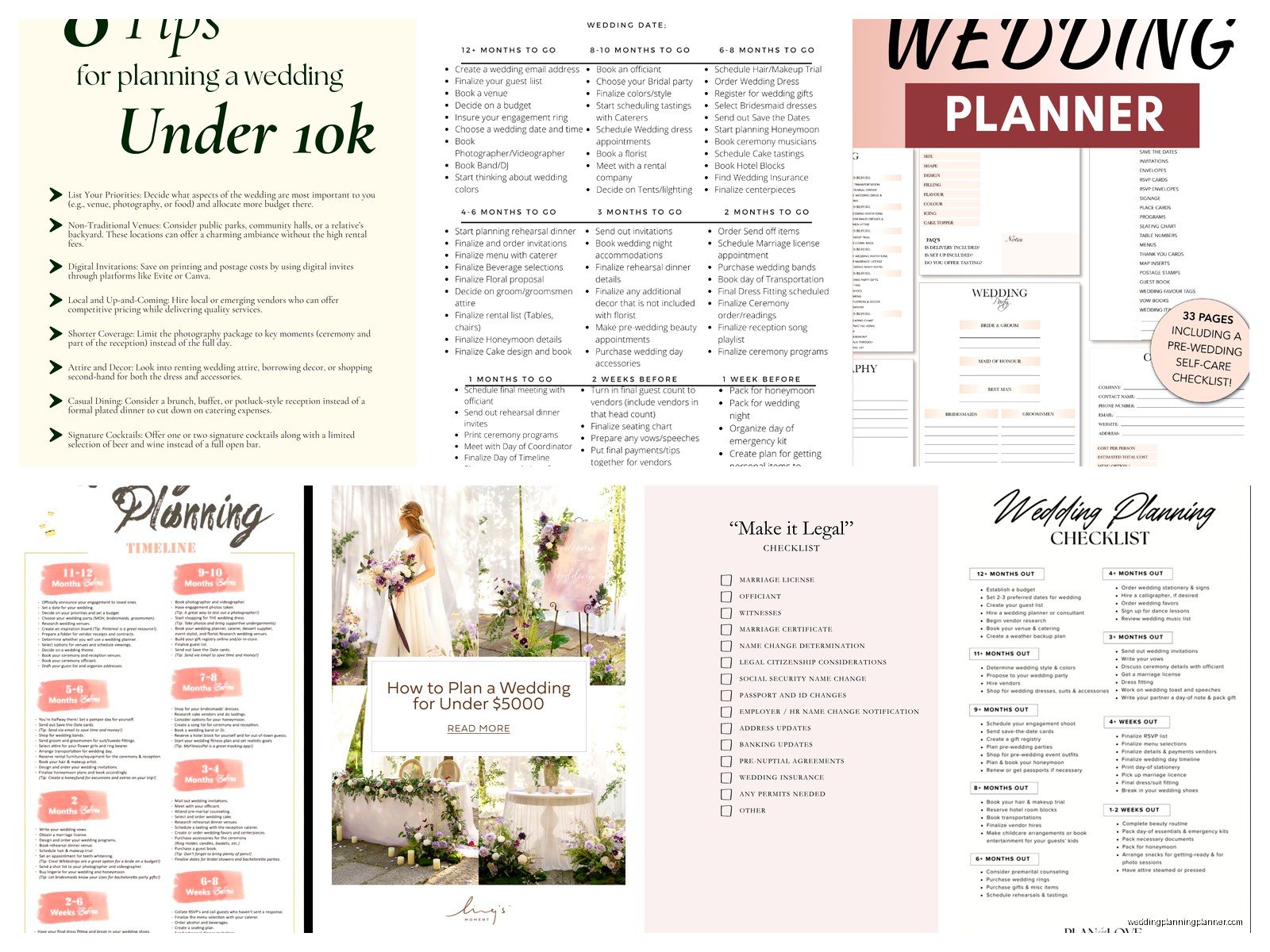 Wedding Planning for Dummies: Beginner Complete Guide