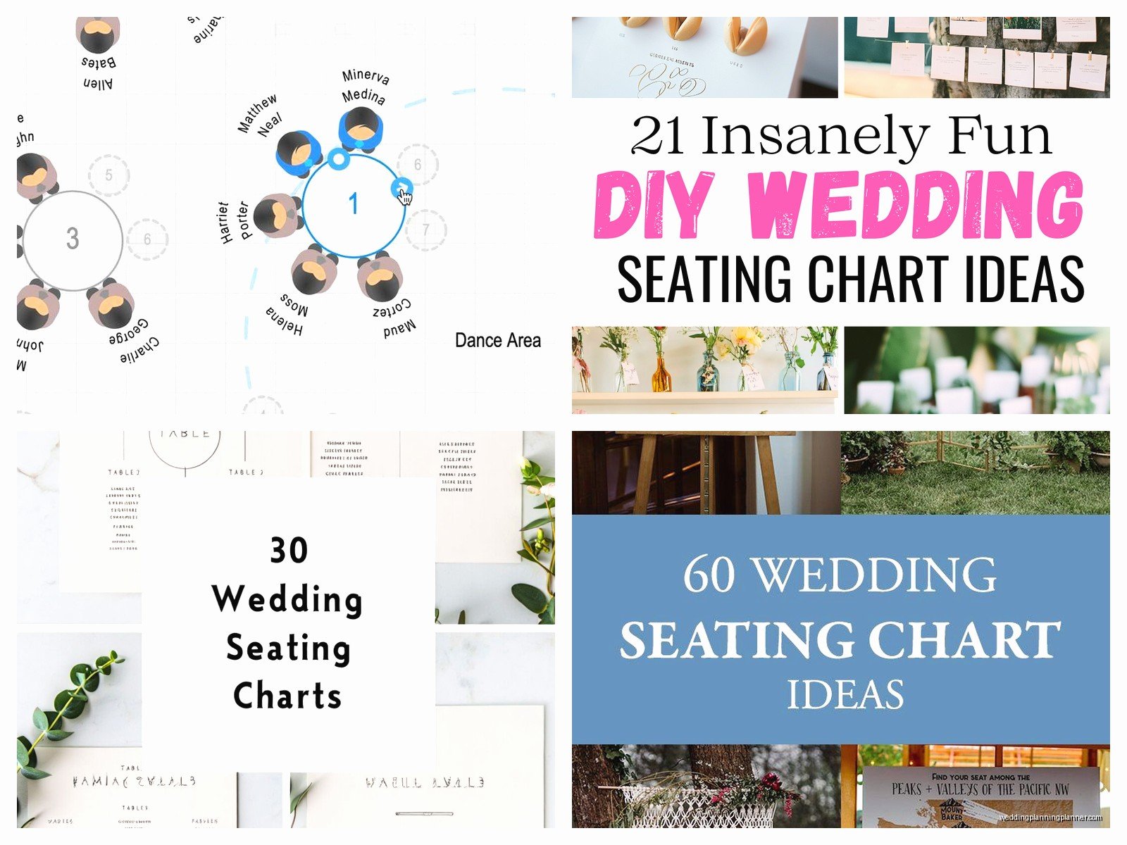 Wedding Seating Plan: Guest Arrangement Strategy Guide