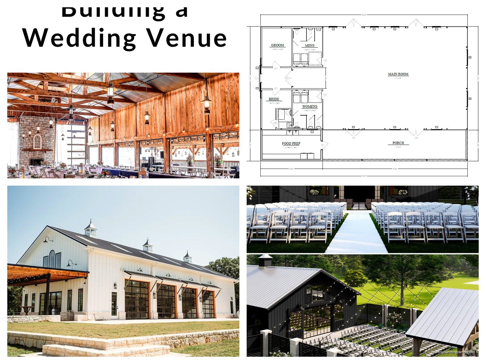 Wedding Venue Building Plans: Complete Guide