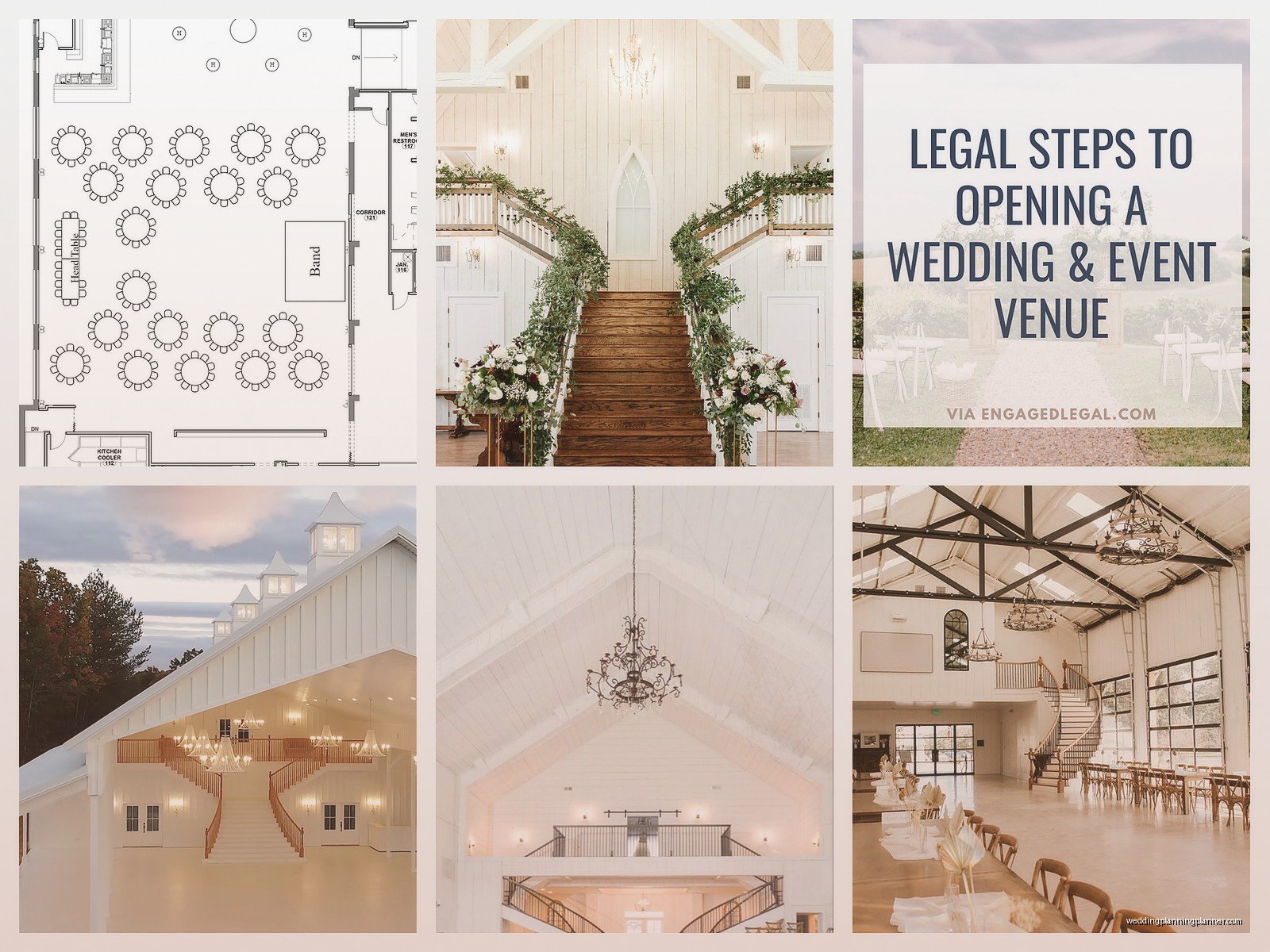 Wedding Venue Plans: Complete Guide