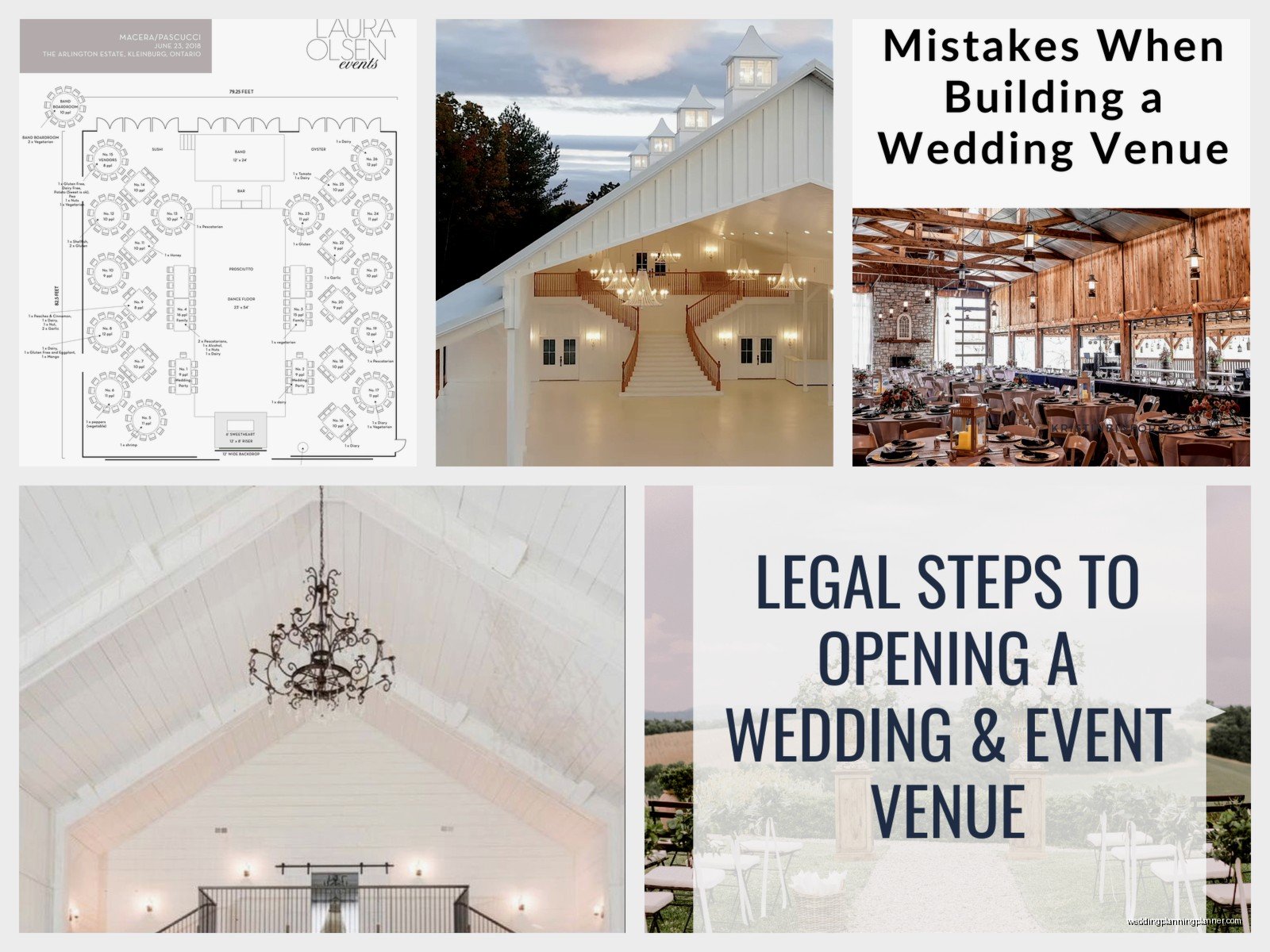 Wedding Venue Plans: Complete Guide