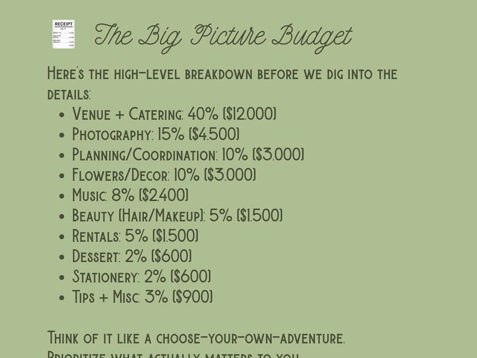 25k Wedding Budget: Complete Planning Guide