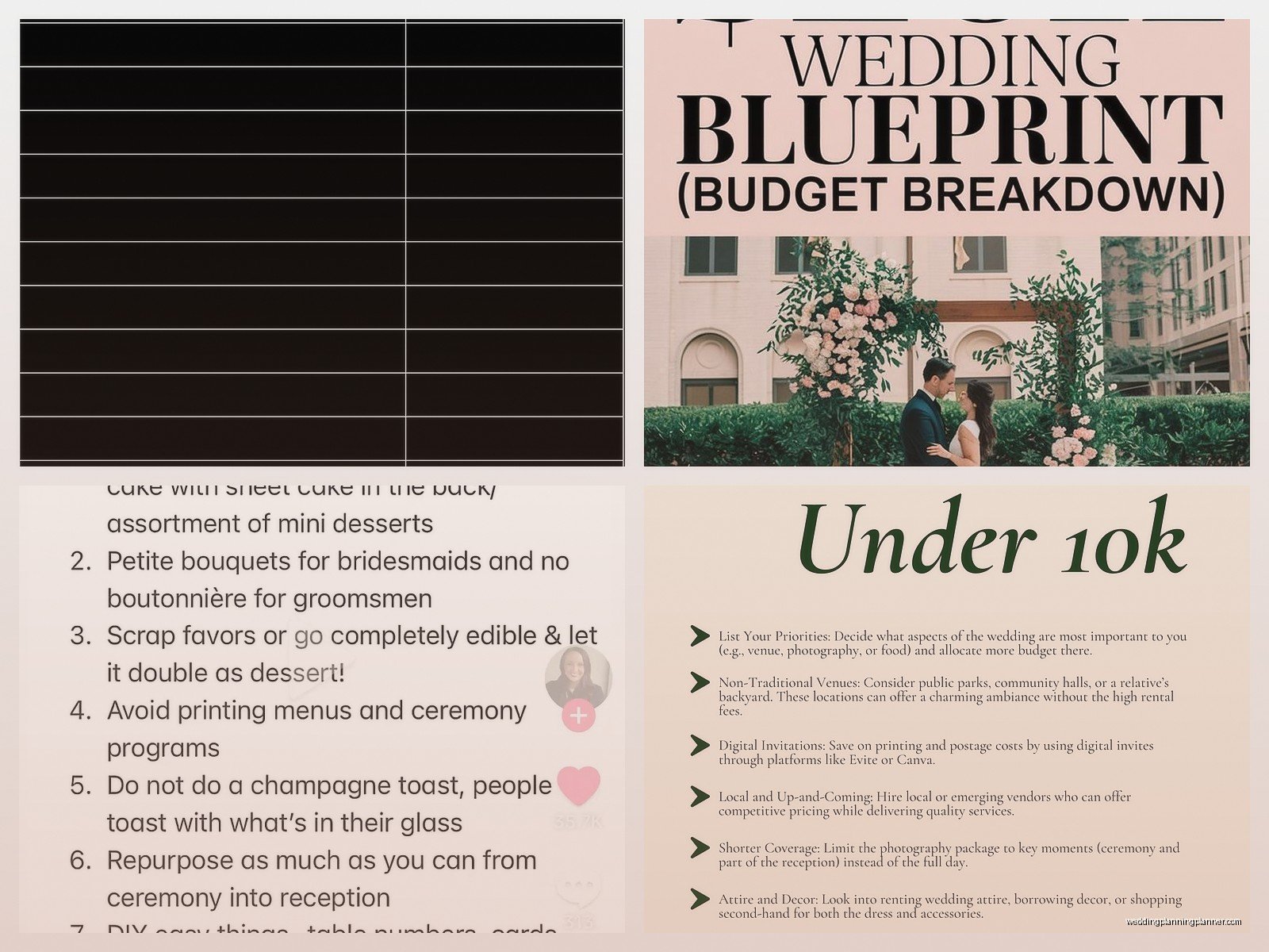 25k Wedding Budget: Complete Planning Guide