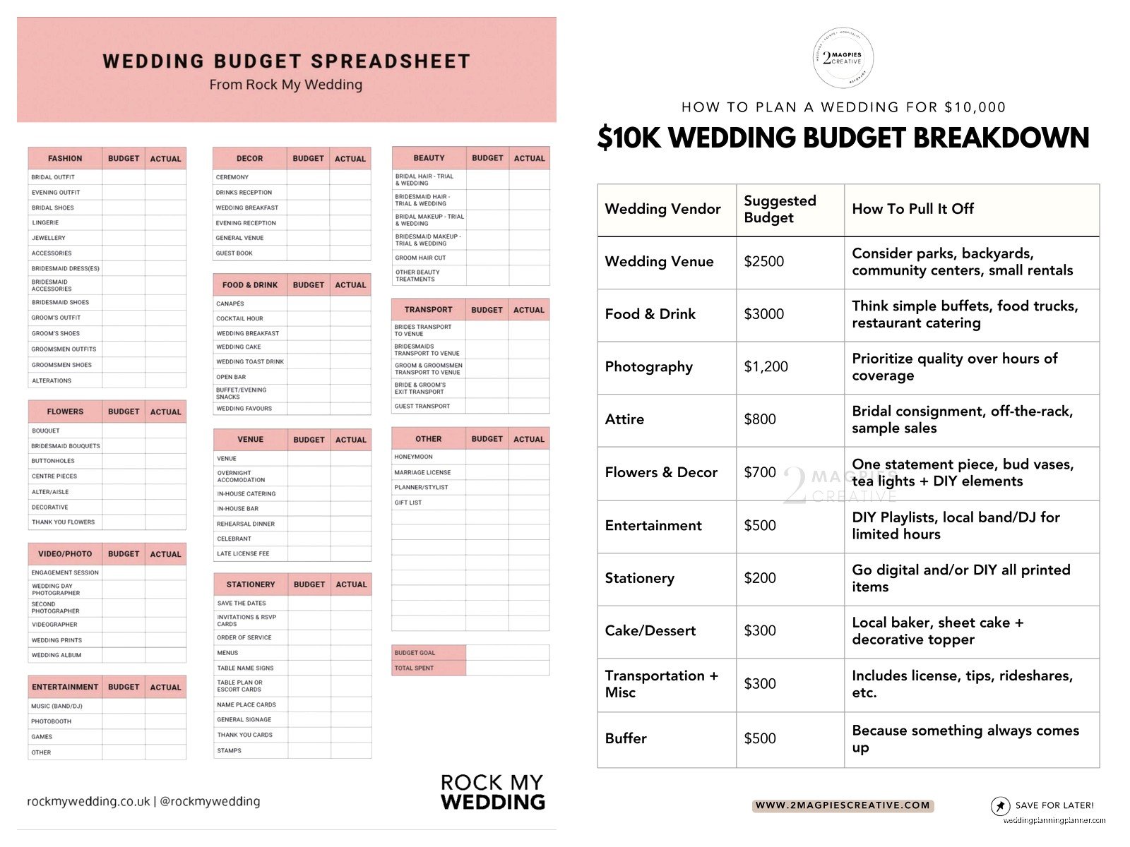 Cheap Wedding Budget: Complete Guide