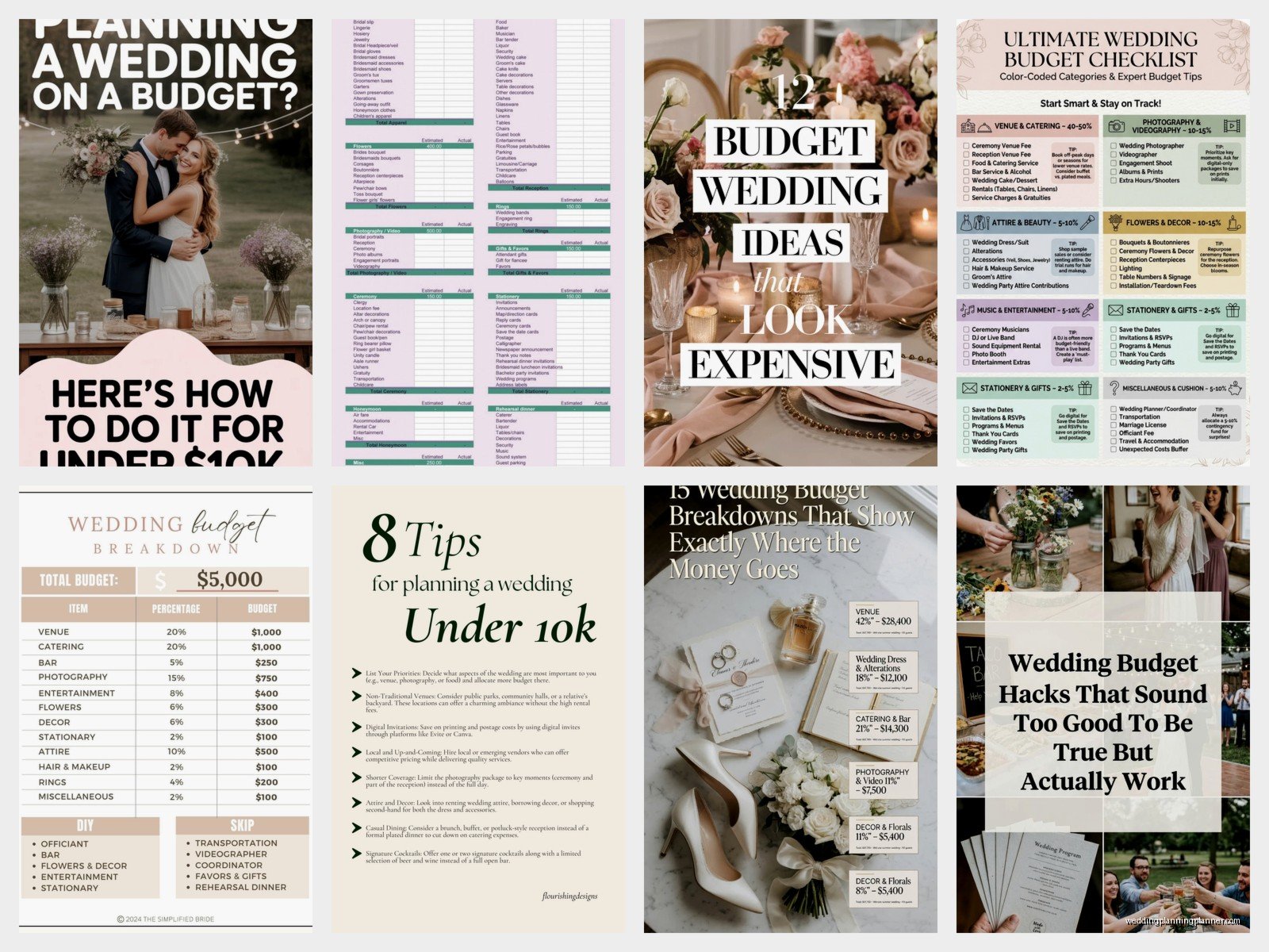Good Wedding Budget: Complete Guide