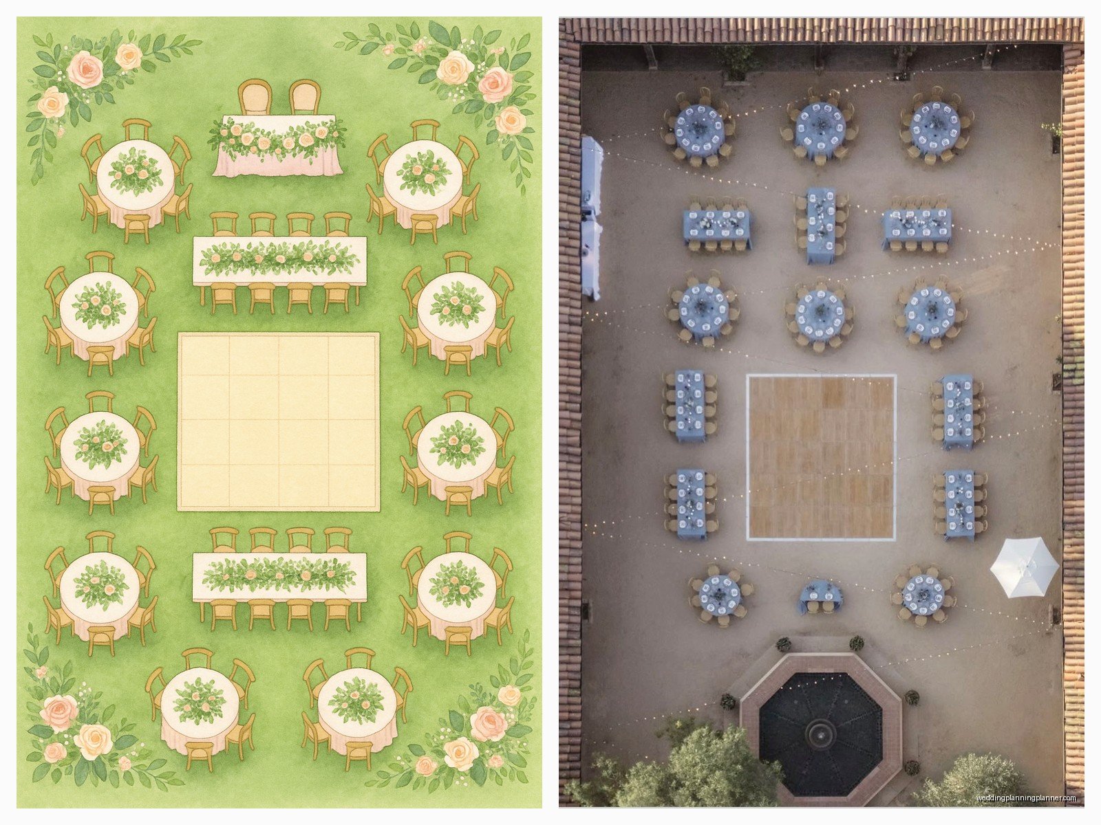 Layout Wedding: Complete Guide