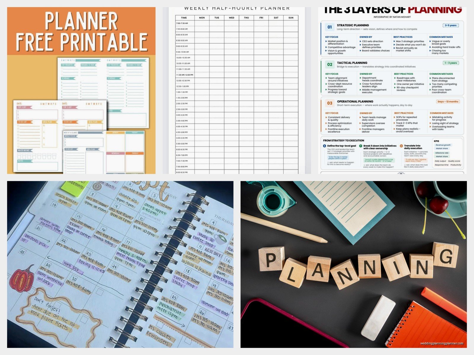 Partial Planning: Complete Guide