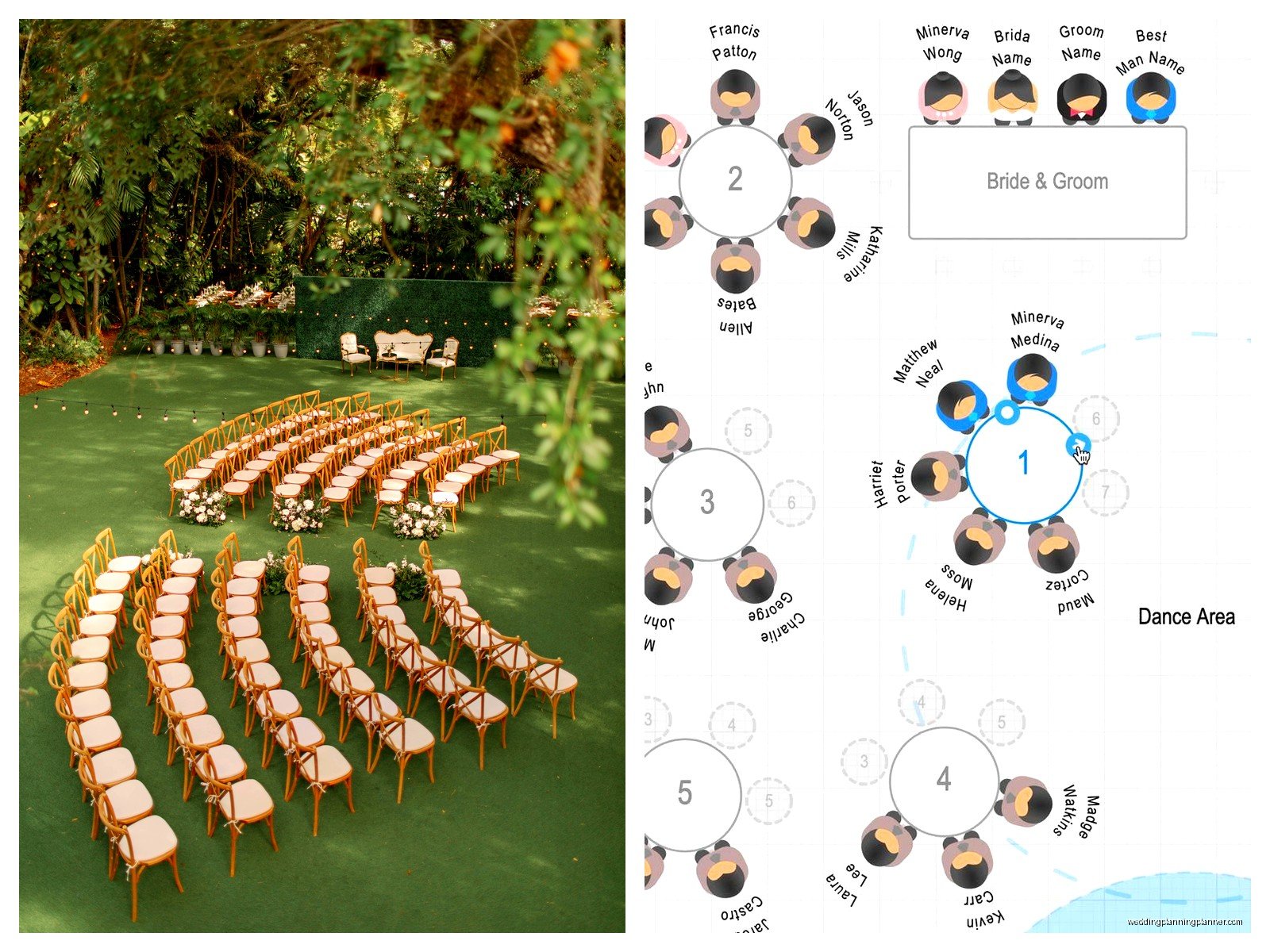 Wedding Ceremony Seating Plan: Complete Guide