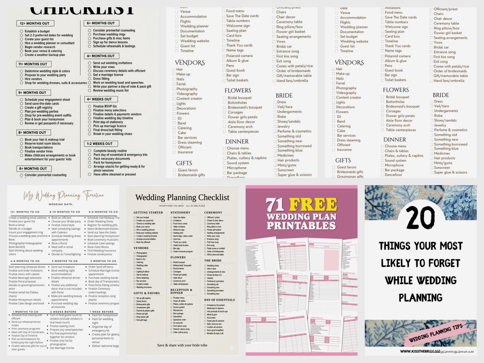 Wedding Planning Details: Complete Guide