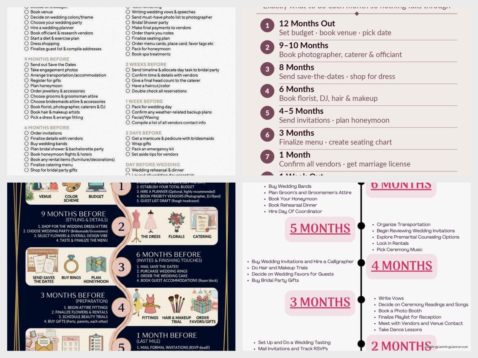 Wedding Planning Timeline 12 Months: Complete Guide