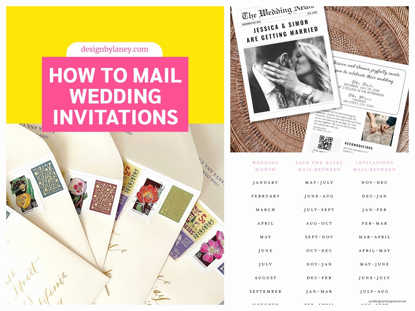 Mailing Wedding Invitations: Design & Ordering Guide