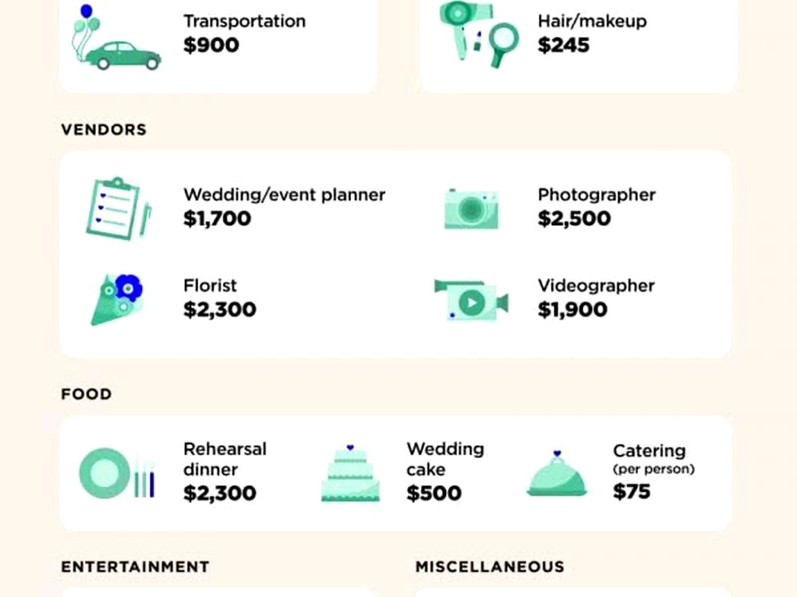 Wedding Budget Spreadsheet: Free Excel Template Downloads