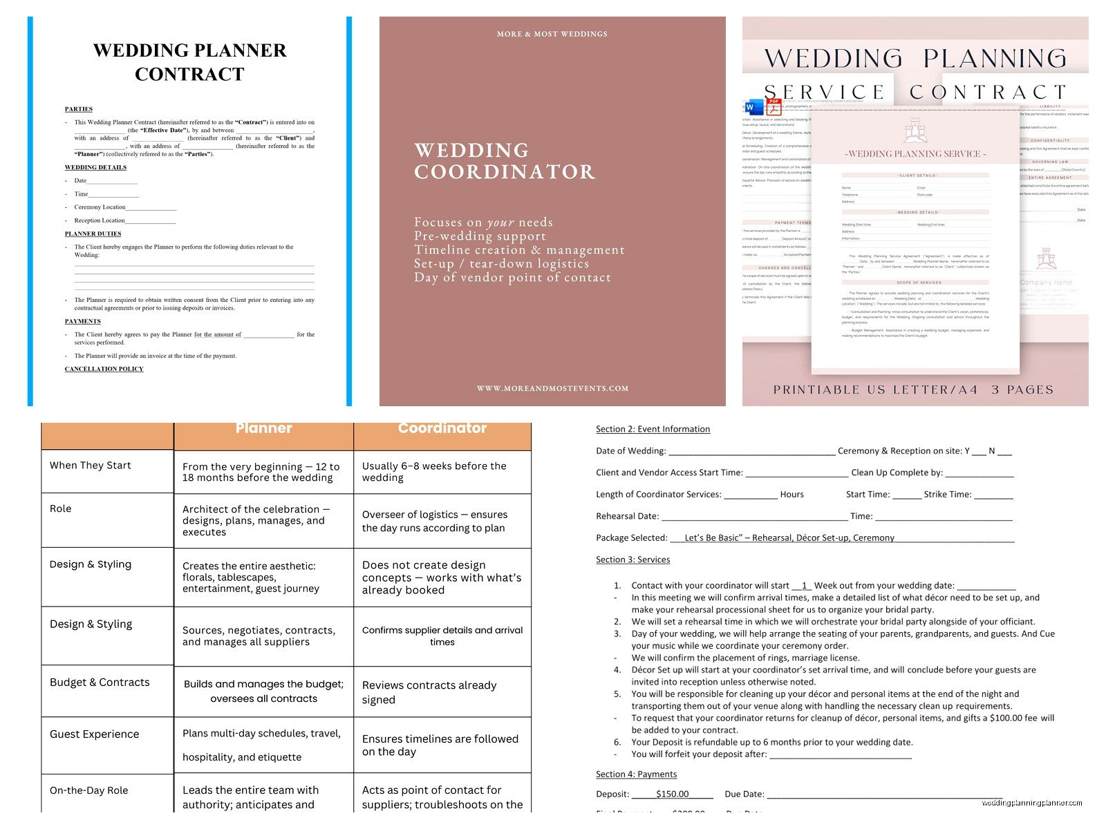 Wedding Coordinator Contract: Service Agreement Template