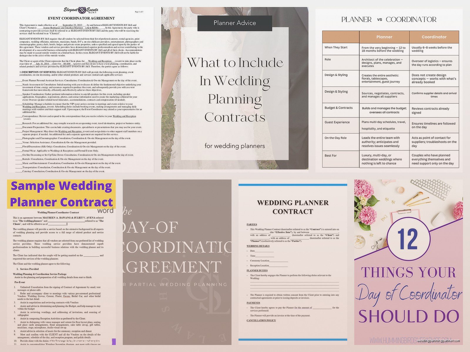 Wedding Coordinator Contract: Service Agreement Template