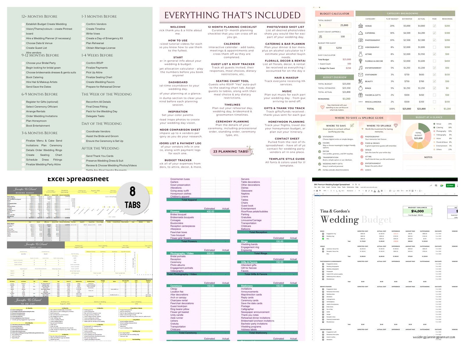 Wedding Budget Sheet: Cost Planning Template