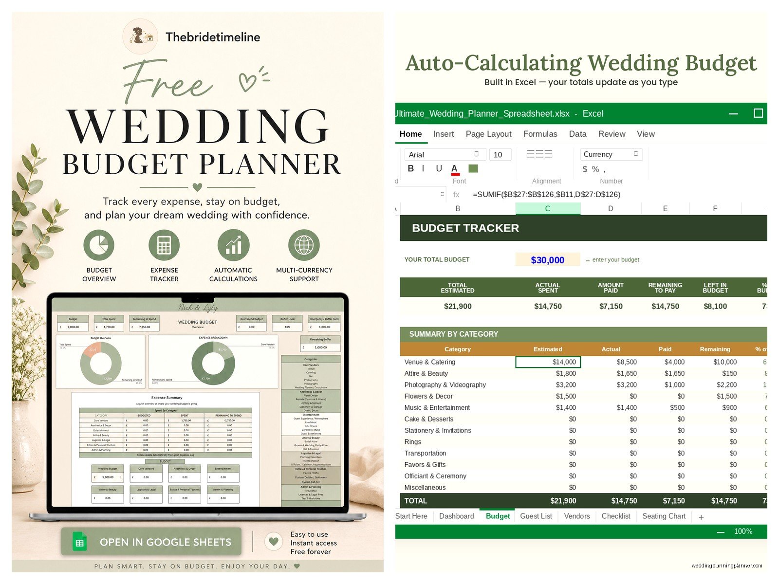 Wedding Budget Template Google Sheets: Cloud Cost Tracker