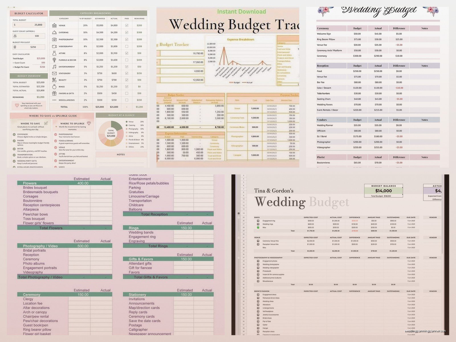 Wedding Expense Spreadsheet: Cost Tracking Template