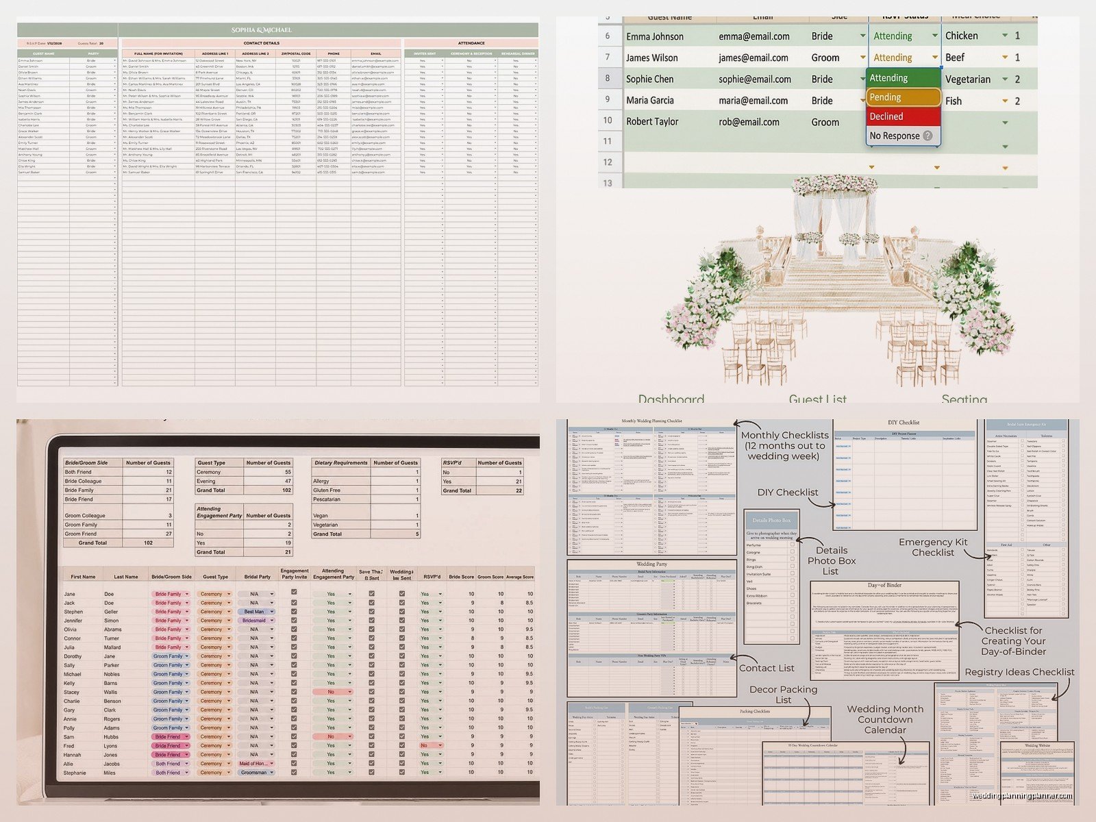 Wedding Guest List Spreadsheet: Excel Tracking Template