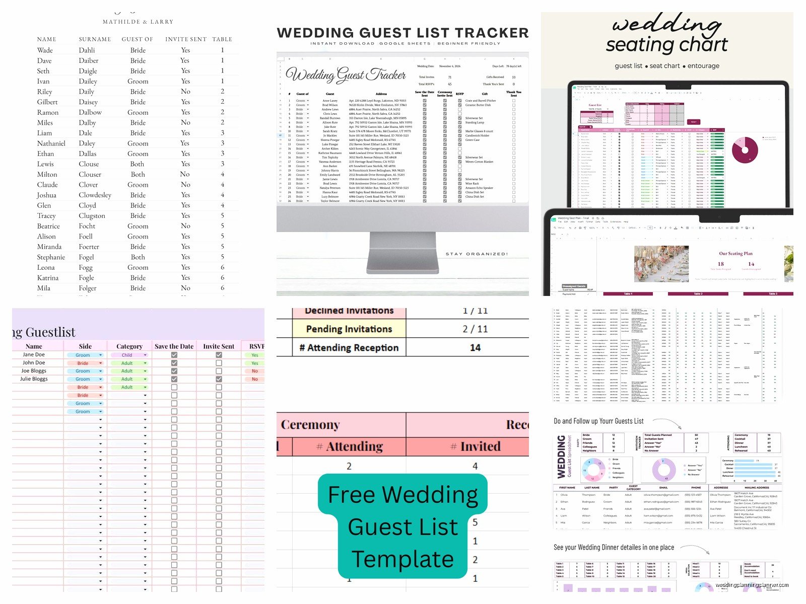 Wedding Guest List Template Google Sheets: Cloud Spreadsheet