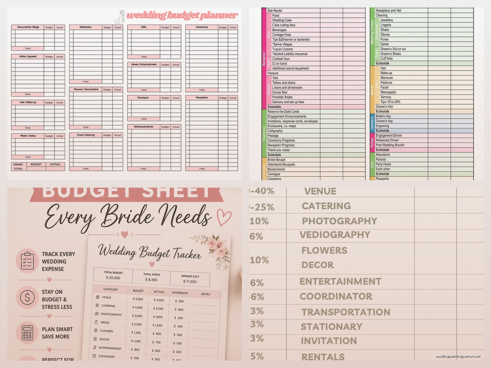 Wedding Planning Budget Template: Cost Tracker Downloads